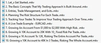 The MissionFX Compounding Course