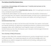 The Indices Orderflow Masterclass