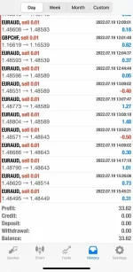 TroniX Fx HUNTER 2.0 EA