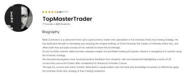 $20 -$52k Challenge - Course