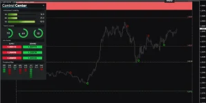 FX Bolt Trading Software