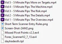 DayTraders FX Scalping Course