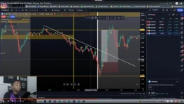 Gemify academy - Highly Profitable Heiken Ashi Strategy Secret