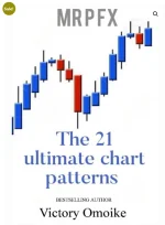 The 21 Ultimate Chart Patterns