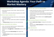 Matt Caruso Market Direction Workshop