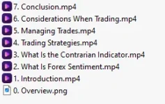 Forex Sentiment Trading Course