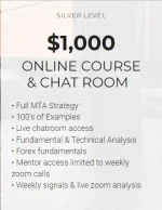 MTA FX - Maste Trader Academy