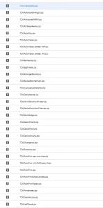 TDU Trade-devils Indicators