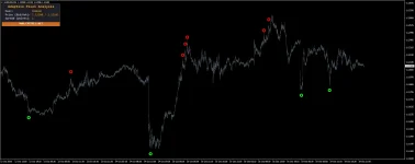 EURUSDM5.webp