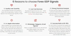 Forex_GDP_signals (Premium)