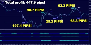 Сryo Scalper + Manager