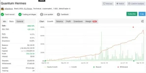 Quantum Hermes EA MT5