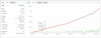 ARTIFICIAL INTELLIGENCE EAAI