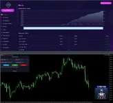 TS Prop Firm EA V1.0 MT4