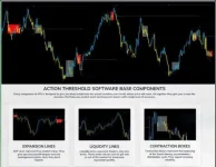 ATS V4.1 (MQL4 CODE) MT4 INDICATOR