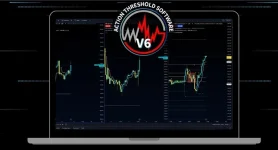 Action Threshold Software (ATS) V6 + ATS Assistant V6