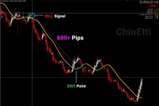 ChinEtti Pip Collector V2.0