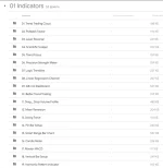 Indicator Vault Premium