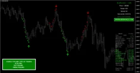 Array4X Trading Software