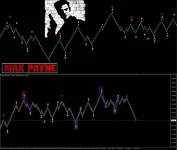 MAX PAYNE powerfull mt4 arrows
