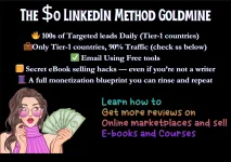 The $0 LinkedIn Method