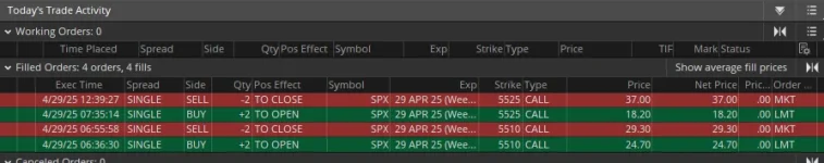 042925 SPX Optio trade.webp 042925 SPX Optio trade.webp