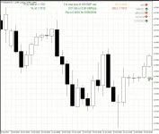 Alpesh Patel's Trading Indicator