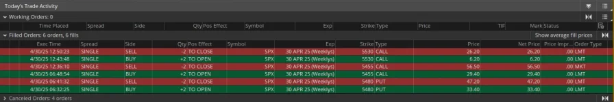 043025 SPX Optio trade.webp