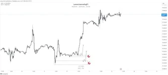 LaMartina Trading FX 2.0 - Very profitable US indices system