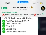 The Gold Sniper (Signals)