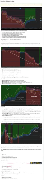 Cosmik Z-TP for NinjaTrader 8