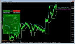 Babavenga EA MT4 + MT5