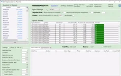 Bybit CryptoScalper V2.44