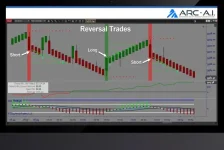 Hybrid Algo -ninjatrader