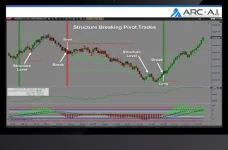 PatternFinder Algo -Ninjatrader