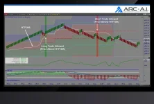 Vwapper Algo -Ninjatrader