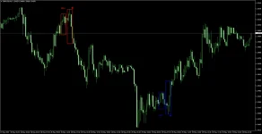 Laser Forex Reversal Indicator.webp
