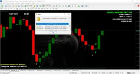 GURU sniper pro V6 binary options indicator