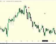 ICT Breaker Block 2024.webp