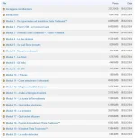 Il Metodo Theta Tradinvest $2.500 course [2 Reliable Options Credit Spread Strategies]