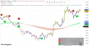 MONEY ALGORITHM TradingView Indicator.webp MONEY ALGORITHM TradingView Indicator.webp