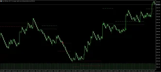 Boom & Crash Horns Pattern Identifier MT5 Indicator..webp Boom & Crash Horns Pattern Identifier MT5 Indicator..webp