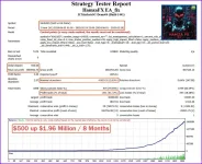 Hamza FX EA MT4 v1.91