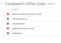 Compass Fx OFten Scalping 6 (ninjatrader)