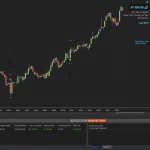 HFT Algo – Ignition Algo (Dev)
