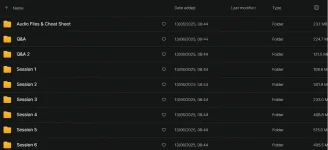 Trade Mindfully – 6 Weeks to Turn Fear into Profits