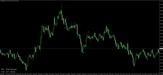 Binary Options Indicator.webp