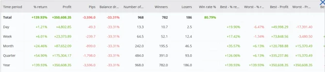 2025-06-18 23_38_34-FX Blue - Market Data — Mozilla Firefox.webp 2025-06-18 23_38_34-FX Blue - Market Data — Mozilla Firefox.webp