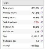 2025-06-18 23_47_17-FX Blue - Statement for nehcap_gold_2025 — Mozilla Firefox.webp 2025-06-18 23_47_17-FX Blue - Statement for nehcap_gold_2025 — Mozilla Firefox.webp