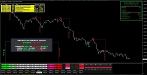 Prime TRX MT4 Software